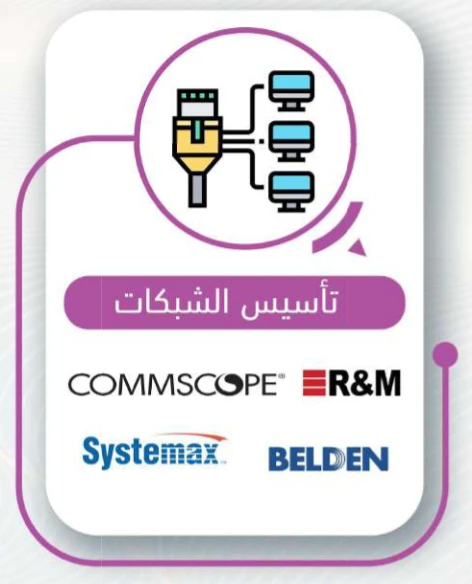 تأسيس الشبكات والكابلات