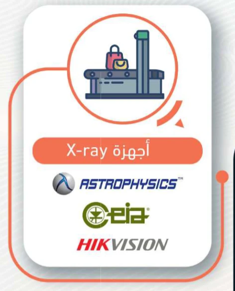 أجهزة الفحص بالأشعة X-Ray